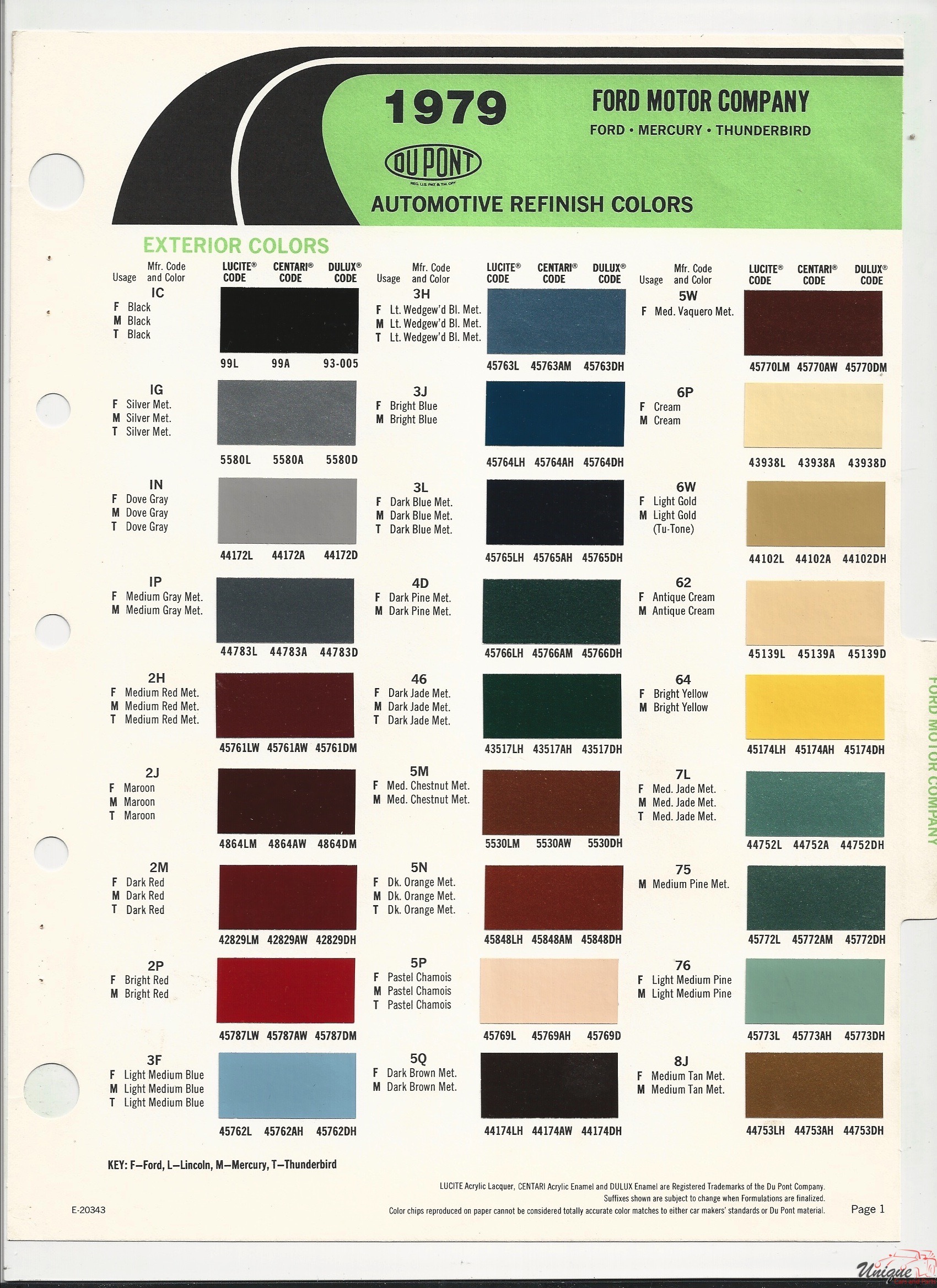 1979 Ford Paint Charts